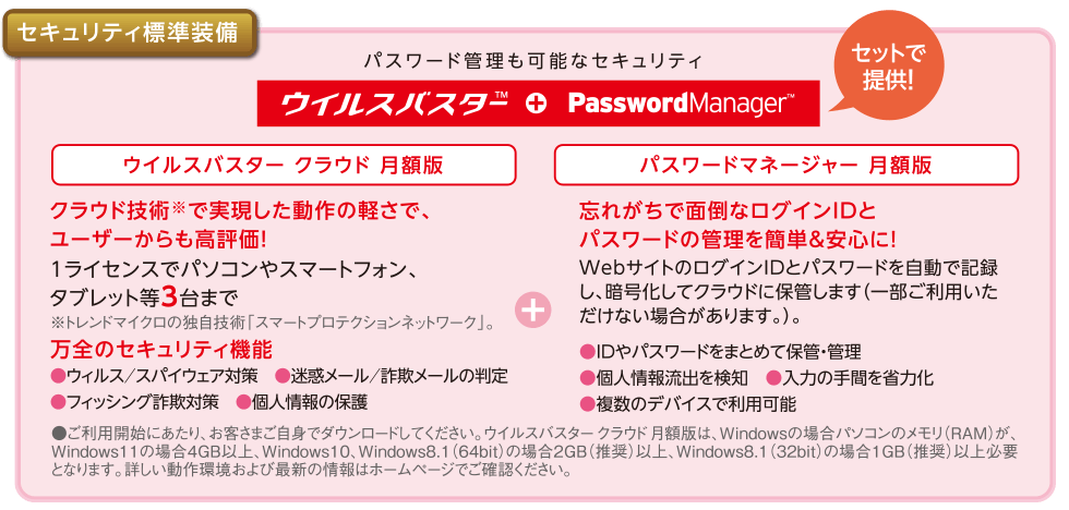 ウイルスバスター + Password Manager
