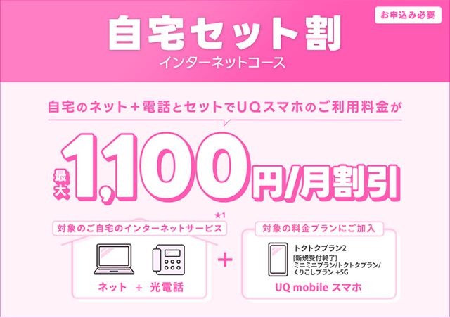 メガ・エッグとUQモバイルをセットでご利用いただくと、スマホ料金がおトク！